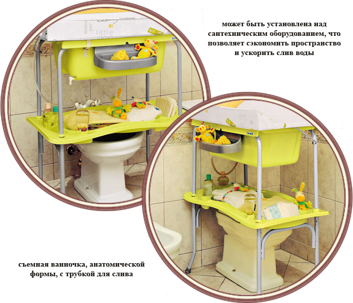 ���� ����������� ���� � ��������� Brevi Lido (����� ����)